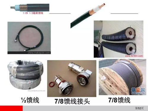 弱电中通信设备安装工艺,这些设备你都用过吗